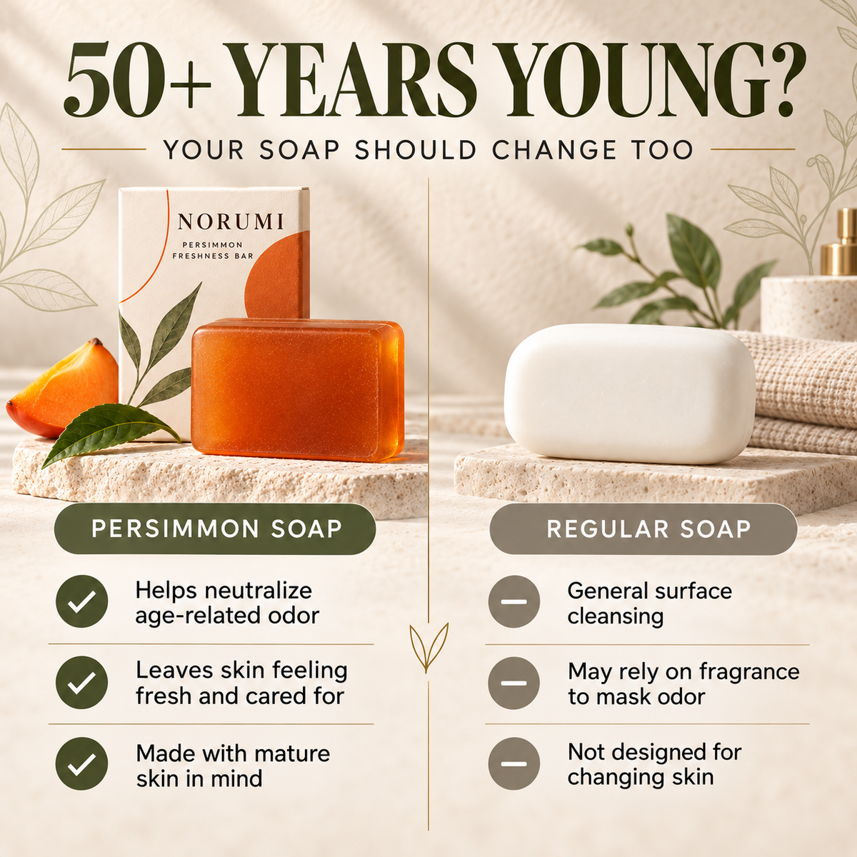 NORUMI persimmon soap compared with regular soap for adults 50 and over