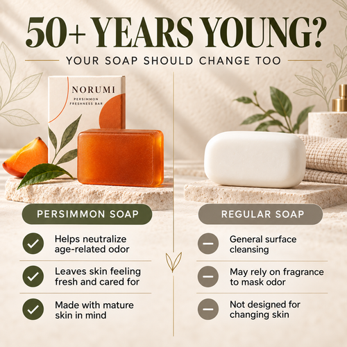 NORUMI persimmon soap compared with regular soap for adults 50 and over